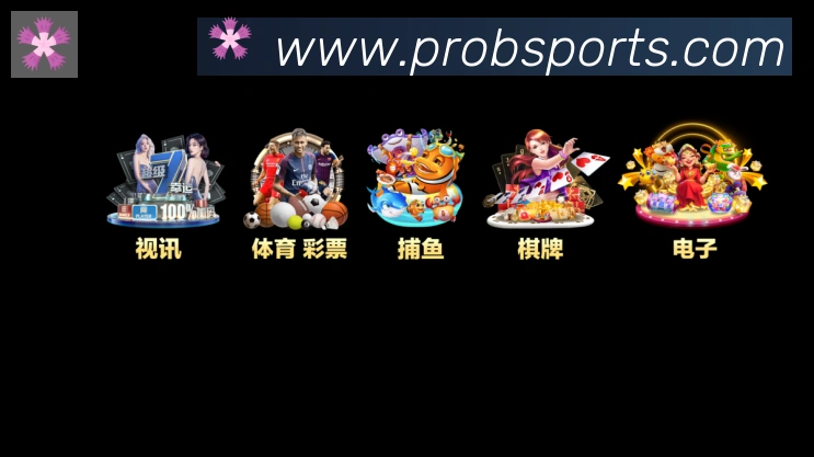 全球热力图